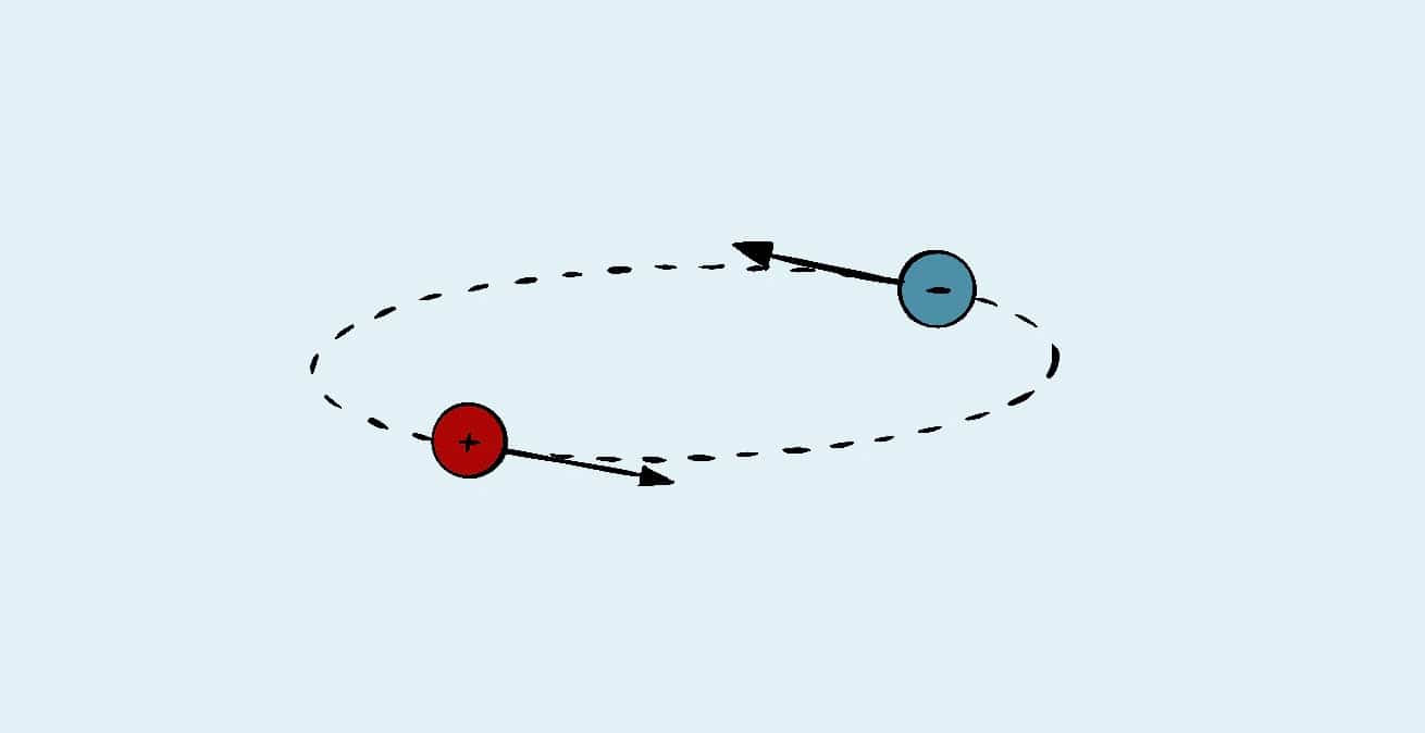 Elektronen Positronen